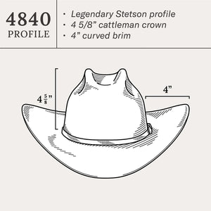 Stetson Men's 100X El Presidente Premier Cowboy Hat, Silver Belly